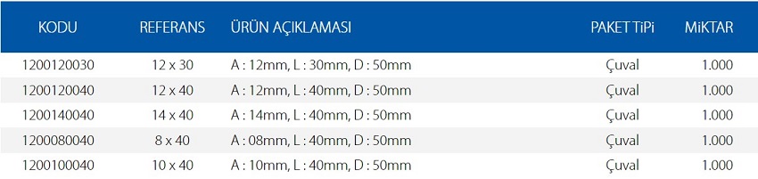 BETON İÇİNE TERKEDİLECEK SAPLAMA